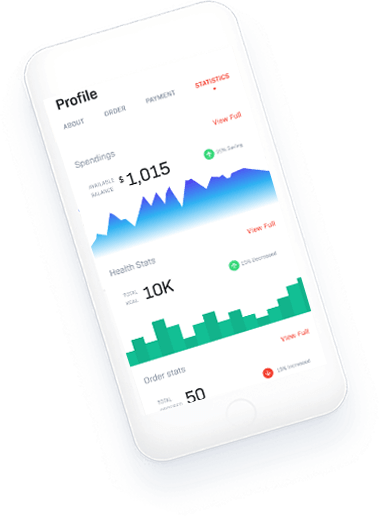Mobile pankki App